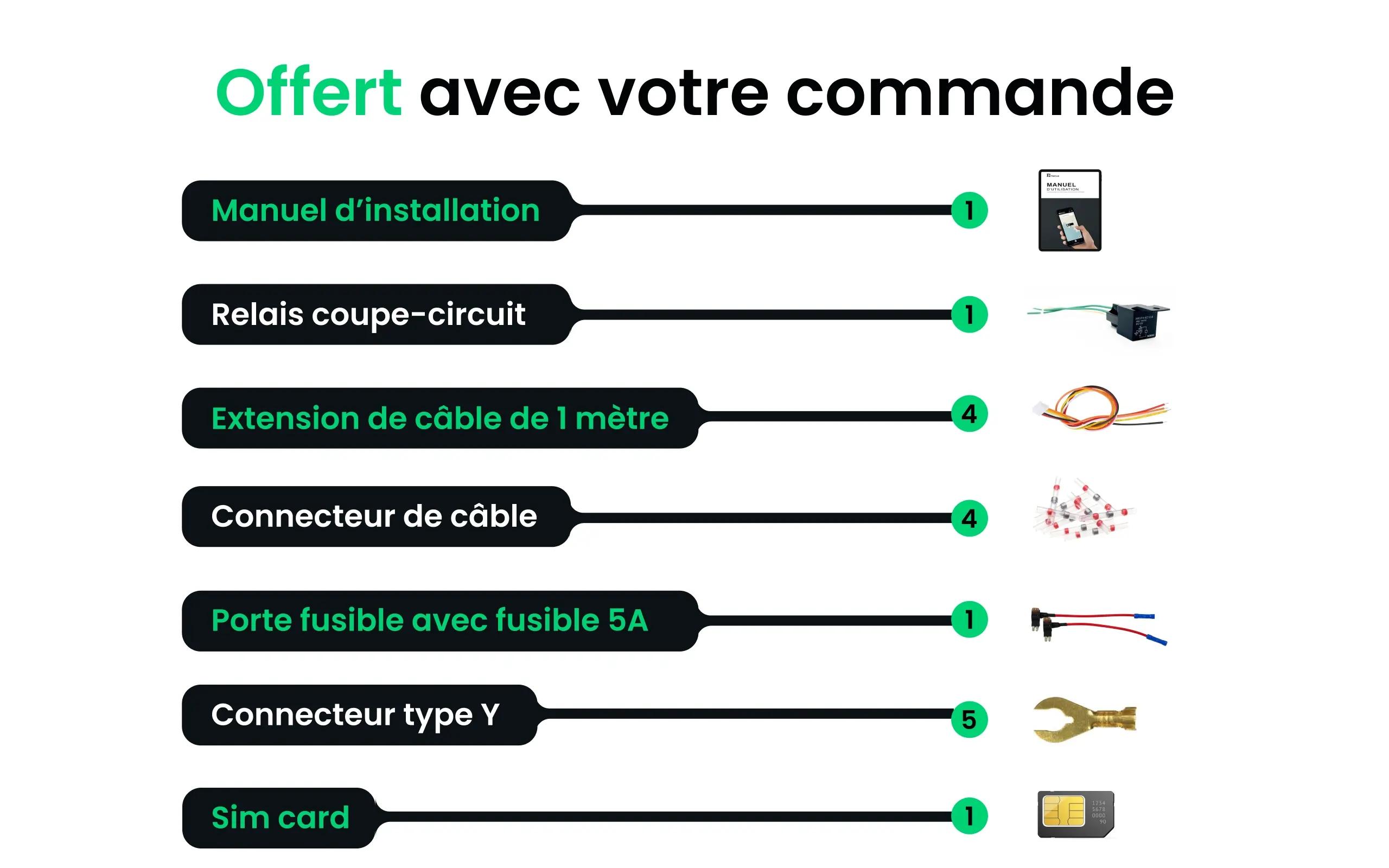 Composants Inclus avec le traceur wiretrack