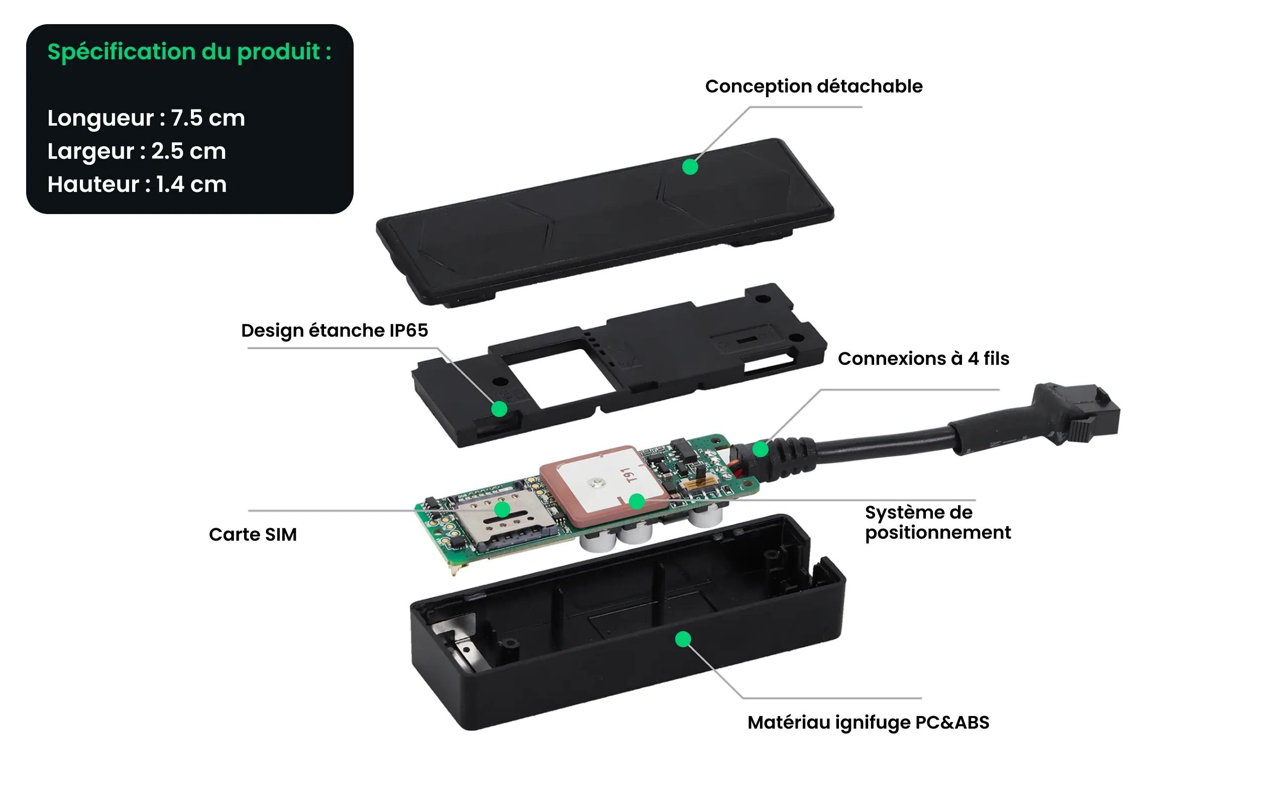 WireTrack Traceur Details